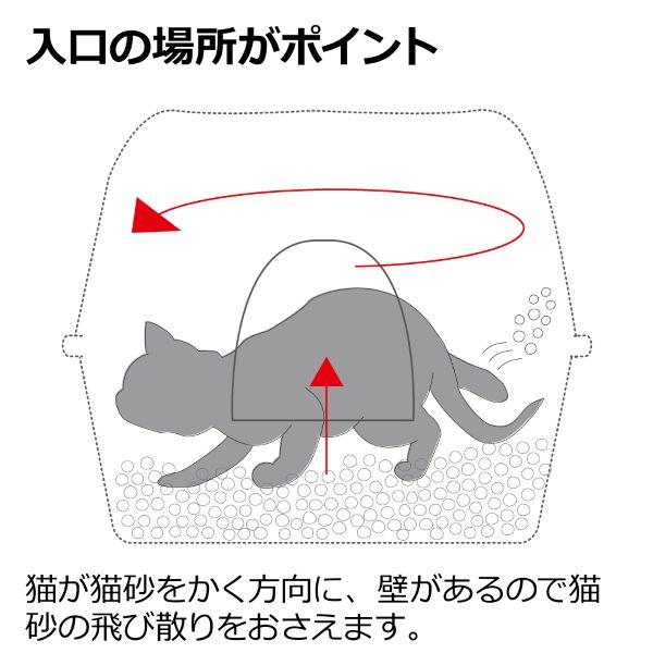 ラプレ　ネコトイレ 深型 