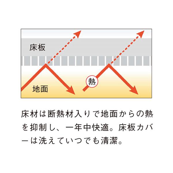 わんわんカート　中型犬用 