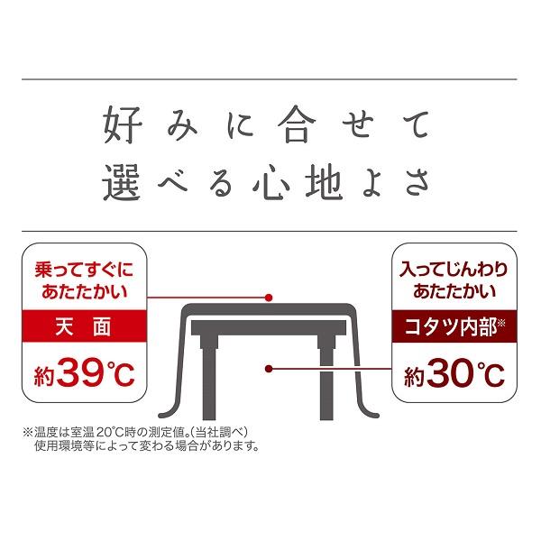 カラダ全体をあたためる猫のための丸型電気こたつ 