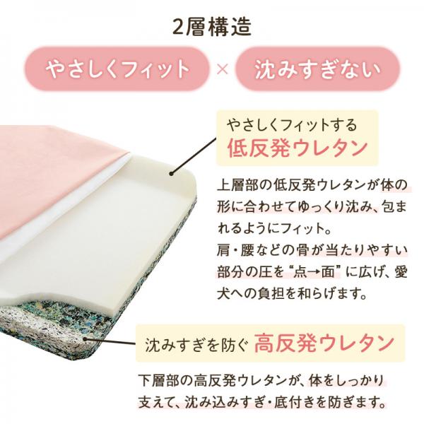 アルテア体圧分散マット (犬 介護マット・ベッド 床ずれ予防) 