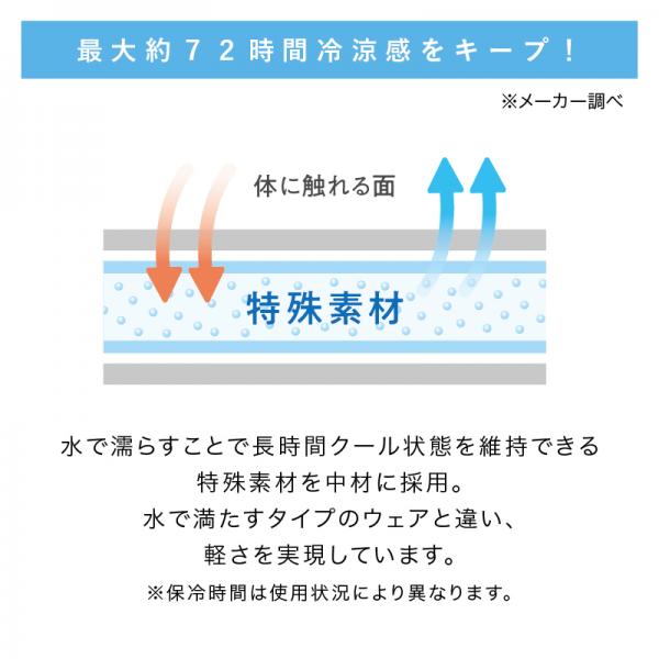 ウォータークールジャケット 