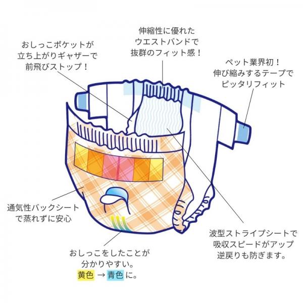 マナーおむつのび～るテープ付き 