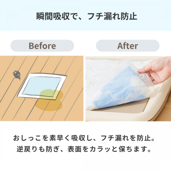 ★リフレシーツ　吸収プレミアム（超厚型ペットシーツ） 