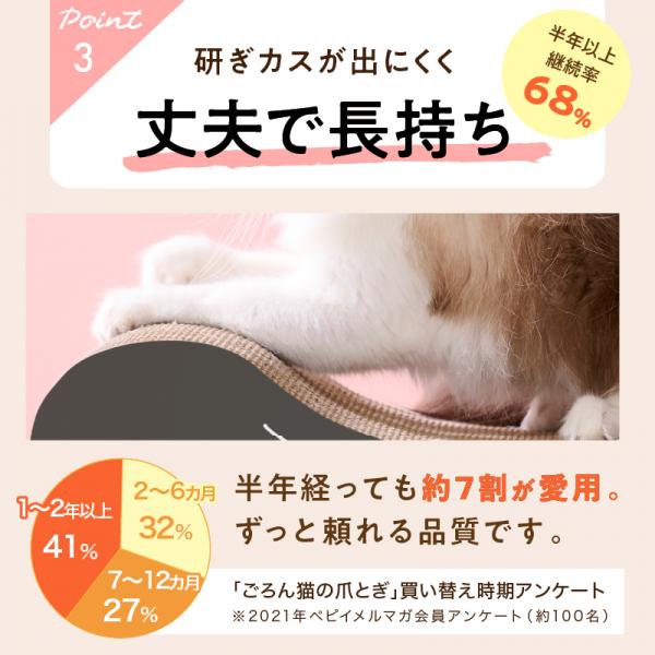 ごろん猫の爪とぎ 