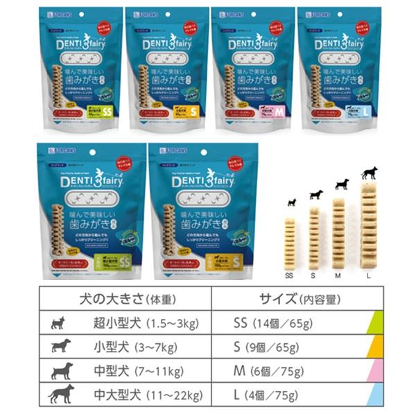 デンティ・スリーフェアリー 