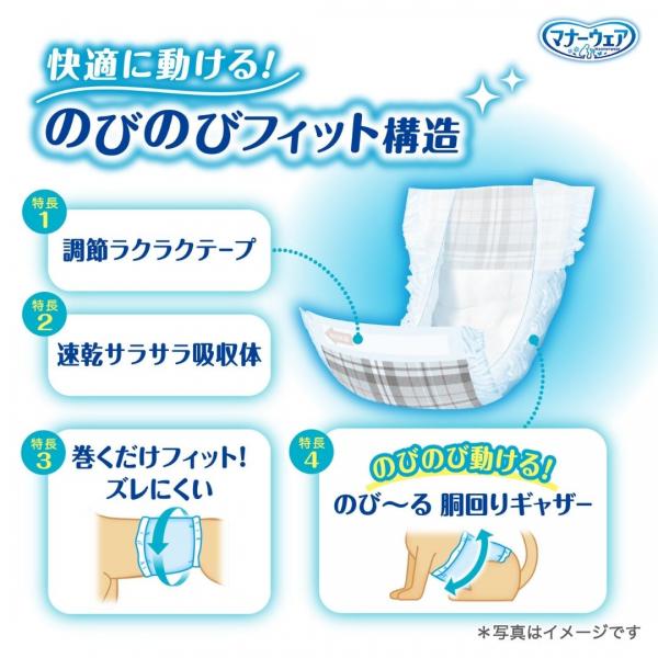 マナーウェア男の子用（SSSS,SSS,SS,S,M,L,LLサイズ）（ユニ・チャーム） 