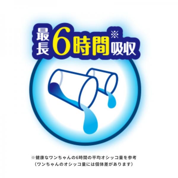 マナーウェア女の子用（SSS,SS,S,M,Lサイズ）（ユニ・チャーム） 