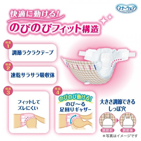 マナーウェア女の子用（SSS,SS,S,M,Lサイズ）（ユニ・チャーム） 