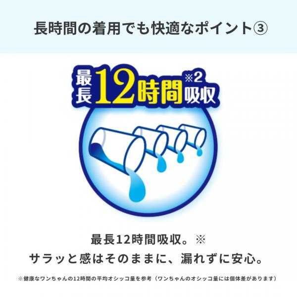 マナーウェア長時間快適オムツ男の子用（SS,S,M,L,中型犬サイズ）（ユニ・チャーム） 