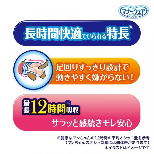 マナーウェア長時間快適オムツ女の子用（SSS,SS,S,M,Lサイズ）（ユニ・チャーム） 