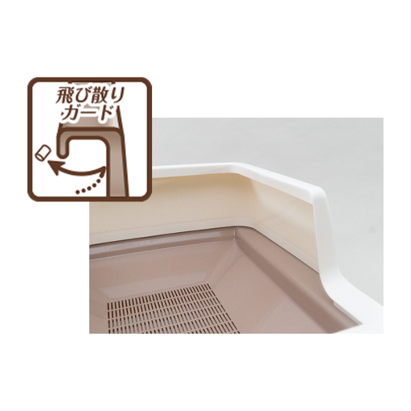 デオトイレ快適ワイドリラックス＋本体セット 壁で囲い込み、砂の飛び散りをブロック