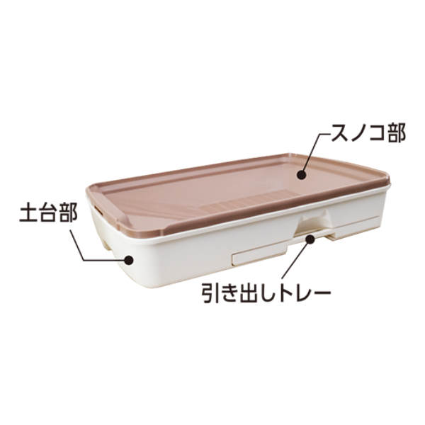デオトイレ快適ワイドリラックス＋本体セット トイレ下部（前後入れ替え式引き出し）