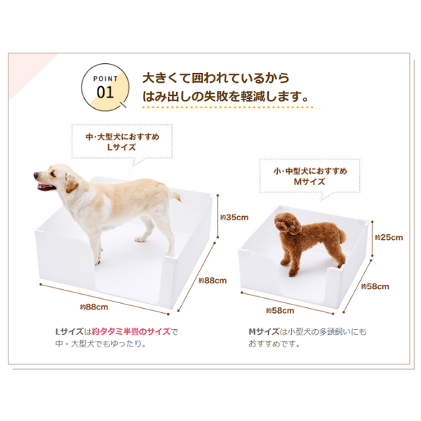 はみ出し飛び散りを防ぐ囲い付きトイレ（旧：やわらかプラダントイレ） 