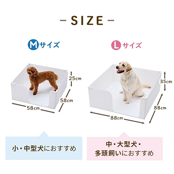 はみ出し飛び散りを防ぐ囲い付きトイレ（旧：やわらかプラダントイレ） 