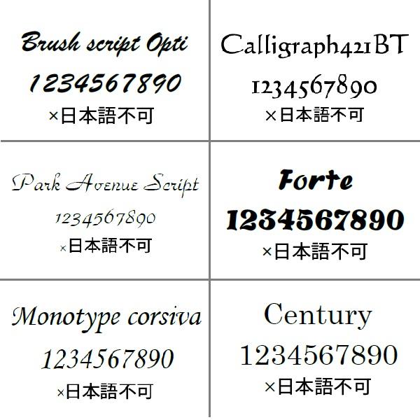 刻印カプセルキーホルダー Ｂｒｕｓｈ　Ｓｃｒｉｐｔ　Ｏｐｔｉ/Ｃａｌｌｉｇｒａｐｈ４２１　ＢＴ／Ｐａｒｋ Ａｖｅｎｕｅ　Ｓｃｒｉｐｔ/Ｆｏｒｔｅ／Ｍｏｎｏｔｙｐｅ　ｃｏｒｓｉｖａ/Ｃｅｎｔｕｒｙ