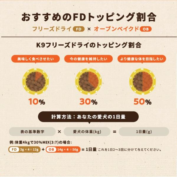 Ｋ９ナチュラル チキン オーブンベイクド 