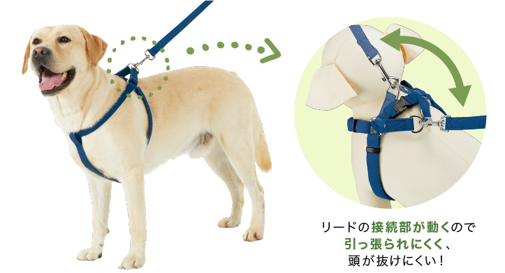 PEPPY LIFE】抜けにくいスイングハーネス| ペット用品の通販サイト PEPPY LIFE】抜けにくいスイングハーネス| ペット用品の通販サイト