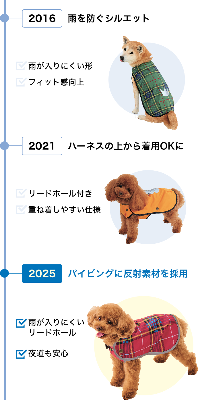 がんぺいちゃん専用 コウペンちゃん いっしょにおやすみニットなぬいぐるみS