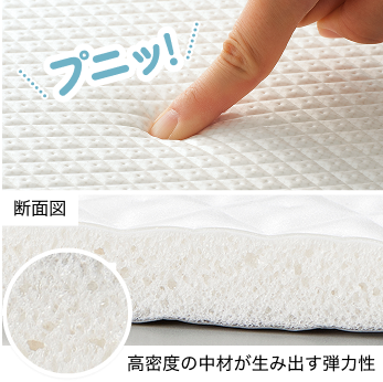 衝撃吸収＆防水クッションマット（旧：汚れがふき取りやすい防水
