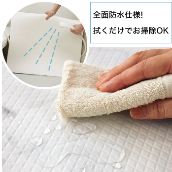 衝撃吸収＆防水クッションマット 厚型｜ ペット用品の通販サイト