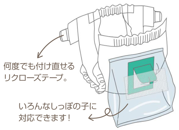 うんぽパンツ｜ ペット用品の通販サイト ペピイ（PEPPY）