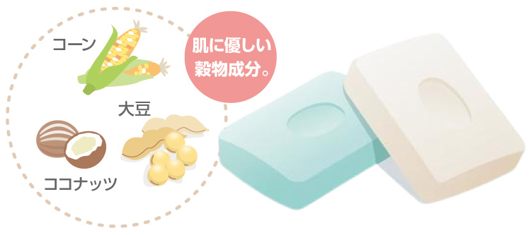 ペットの足ふきクリーナー (ペット用ケア用品) ｜ ペット用品の通販