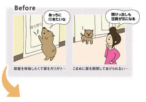 わんにゃんフリーパス ワンタッチ開閉ドアヘルパー ペットドア ゲート ペット用品の通販サイト ペピイ Peppy