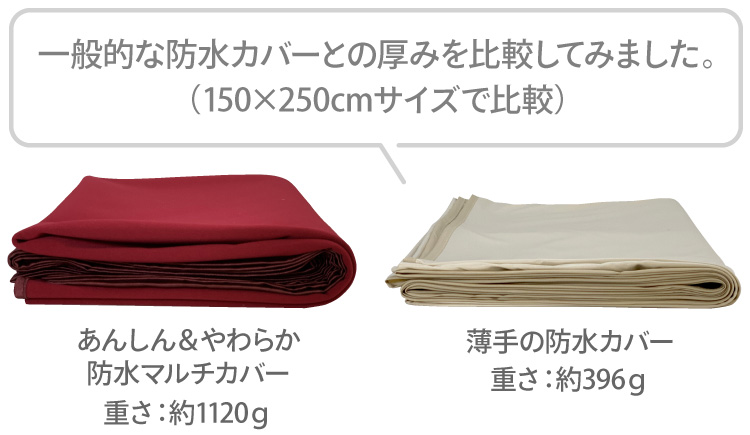 あんしん＆やわらか防水マルチカバー（犬 猫 ソファ）｜ ペット用品の